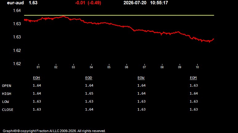 eur-aud.jpg
